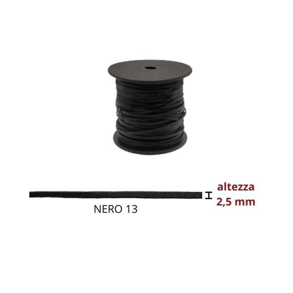 Cordoncino piatto imitazione cuoio h mm 2,5 articolo 3502/1
metri 100