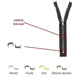 Fermo basso per zip larghezza catena mm 03-04 pezzi 100