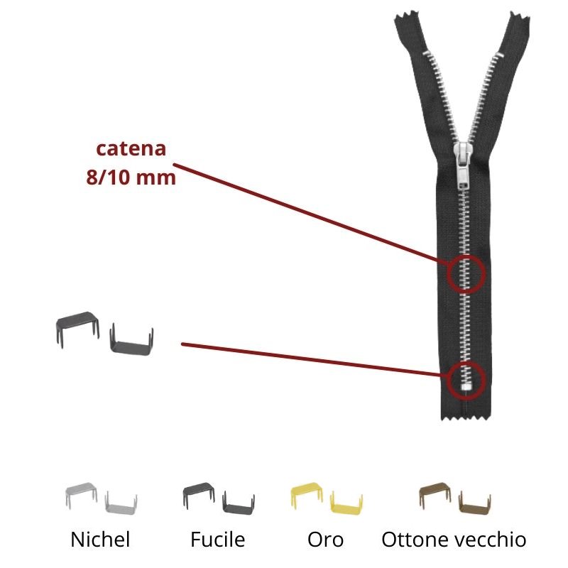 Fermo basso per zip larghezza catena mm 08-10 pezzi 100