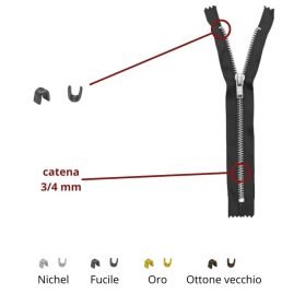 Fermo superiore per zip larghezza catena mm 03-04 pezzi 100