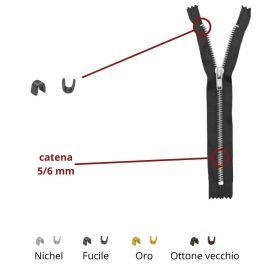 Fermo superiore per zip larghezza catena mm 05-06 pezzi 100