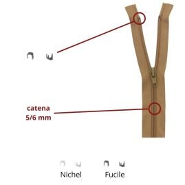 Fermo superiore per zip spirale larghezza catena mm 05-06 pezzi 100